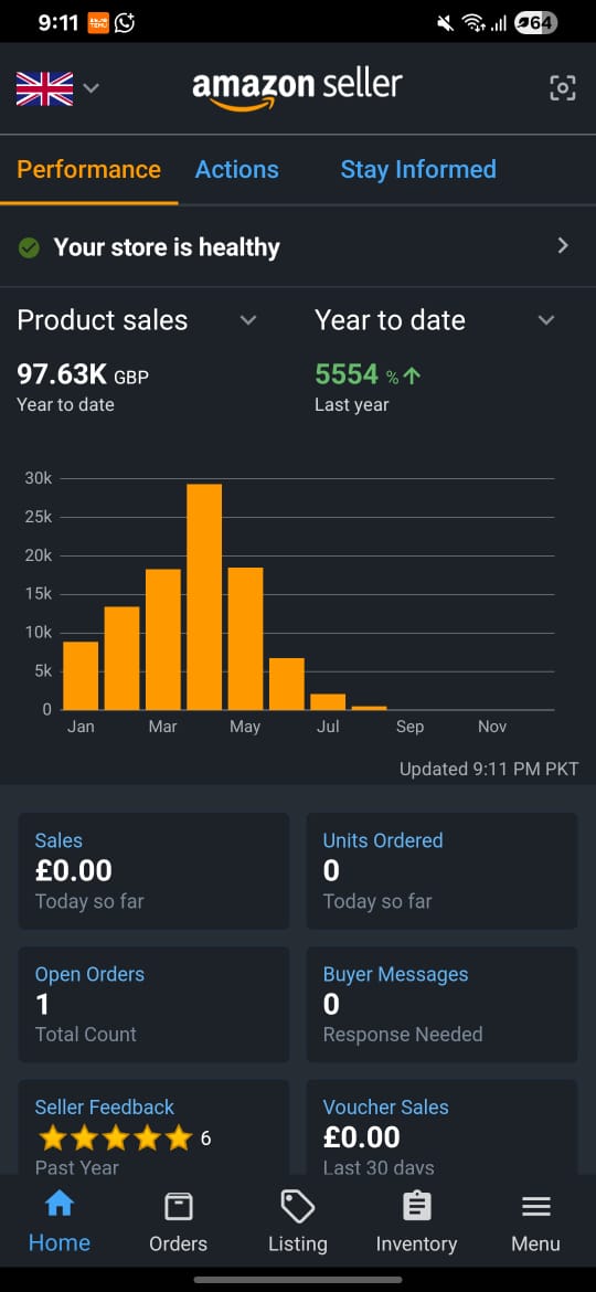 UK Sales